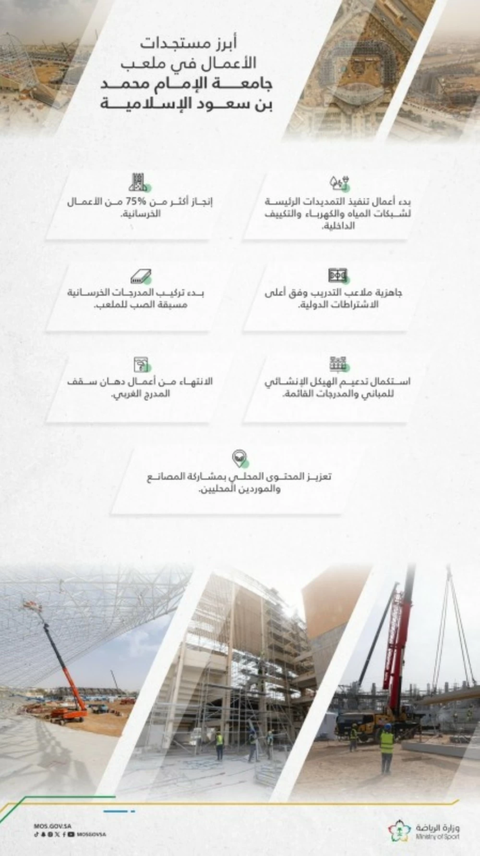 ملعب جامعة الإمام محمد بن سعود: 75% إنجاز ودعم رؤية 2030