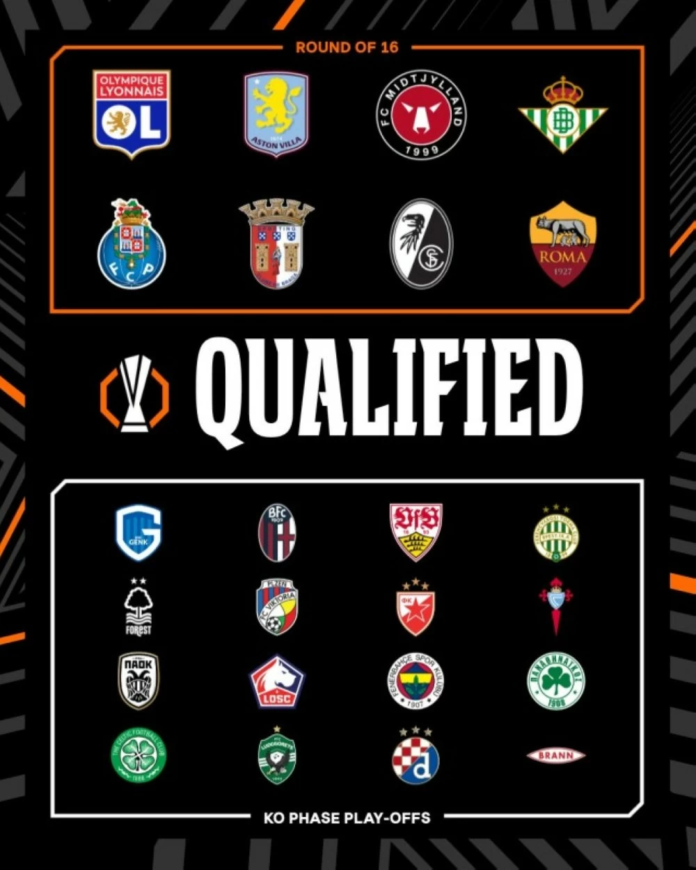 Europa League R16 Qualifiers & Playoff Teams Confirmed