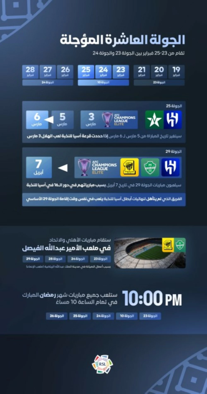 جدولة مباريات الدوري السعودي 2025-2026: 8 جولات حاسمة