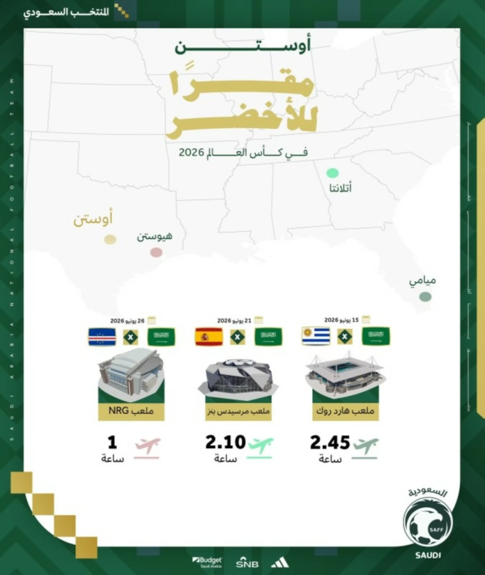 أوستن تكساس تستضيف معسكر المنتخب السعودي لكأس العالم 2026