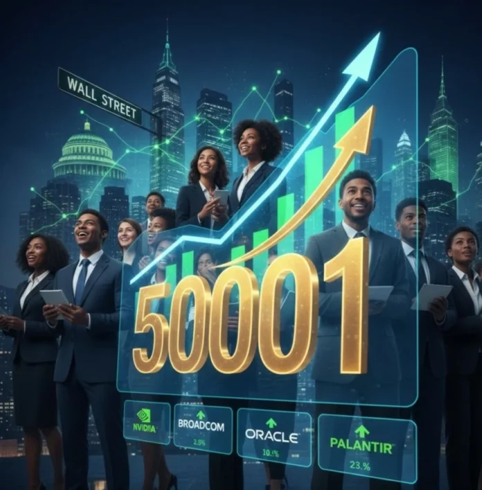 داو جونز 50 ألف نقطة: إنجاز تاريخي بفضل الذكاء الاصطناعي