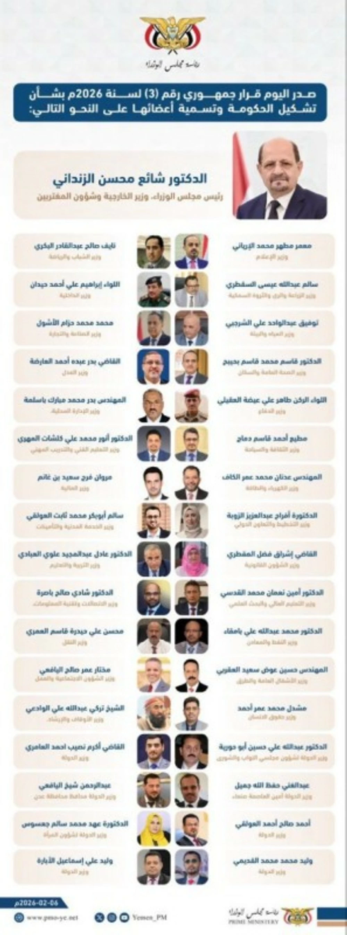 الحكومة اليمنية الجديدة: آمال الاستقرار والتنمية بعد سنوات الصراع