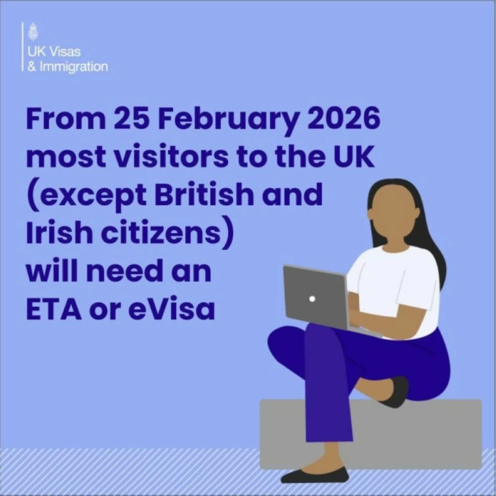 تأشيرة بريطانيا الإلكترونية (ETA): الشروط والرسوم لعام 2026
