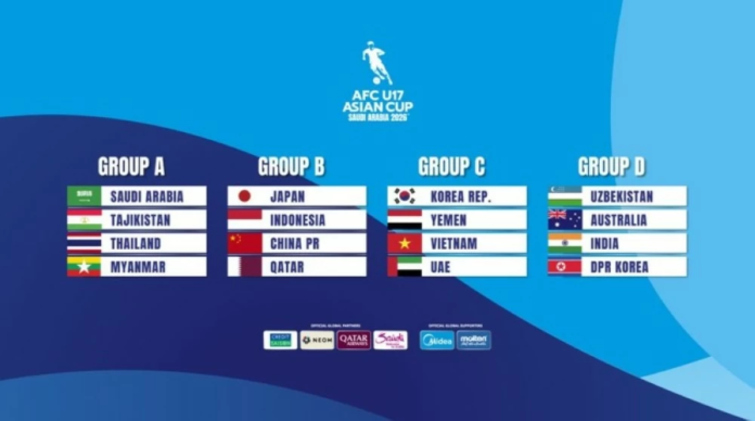 قرعة كأس آسيا للناشئين 2025: السعودية في المجموعة الأولى