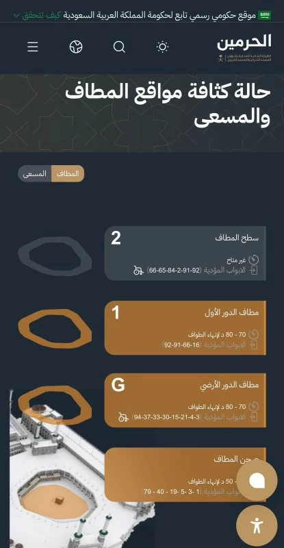 باركود مؤشر الزحام بالحرم المكي لتسهيل الطواف والسعي