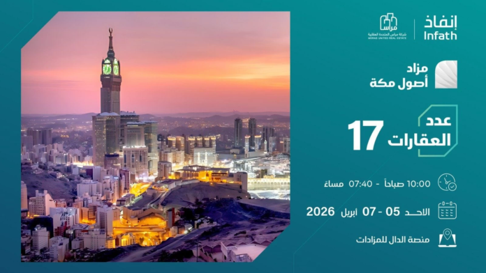 17 فرصة استثمارية ذهبية في مزاد أصول مكة العقاري