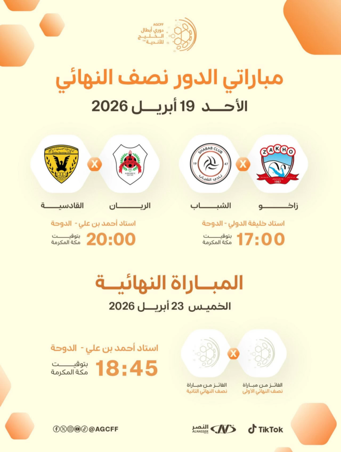 قطر تستضيف نهائيات دوري أبطال الخليج للأندية 2026