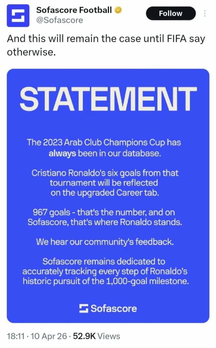 أزمة سوفا سكور مع أهداف رونالدو: تراجع وردود غاضبة