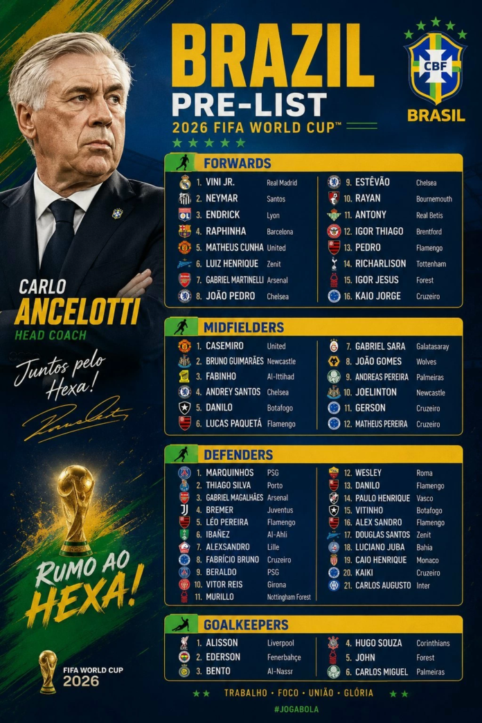 قائمة منتخب البرازيل: نيمار وثلاثي روشن يقودون السامبا نحو 2026