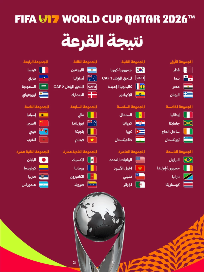 المنتخب السعودي تحت 17 سنة في مجموعة نارية بكأس العالم 2025