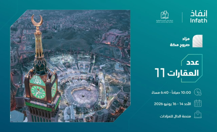 مزاد صروح مكة: 11 فرصة عقارية فريدة في العاصمة المقدسة