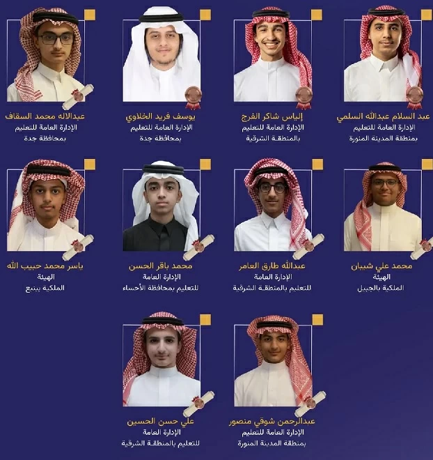 المنتخب السعودي للرياضيات يتألق بـ 10 جوائز في أولمبياد آسيا