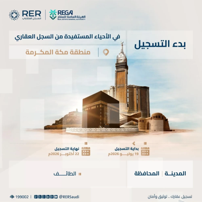 بدء التسجيل العيني للعقار لـ 1491 قطعة بالمملكة