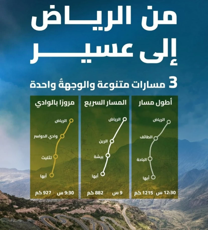 طرق الرياض إلى أبها: 3 مسارات برية تدعم السياحة الوطنية